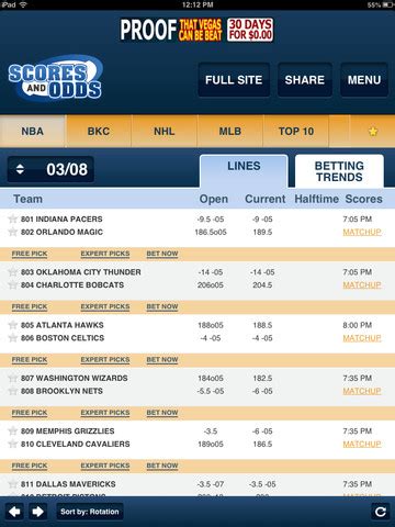Live Betting Odds and Scores .